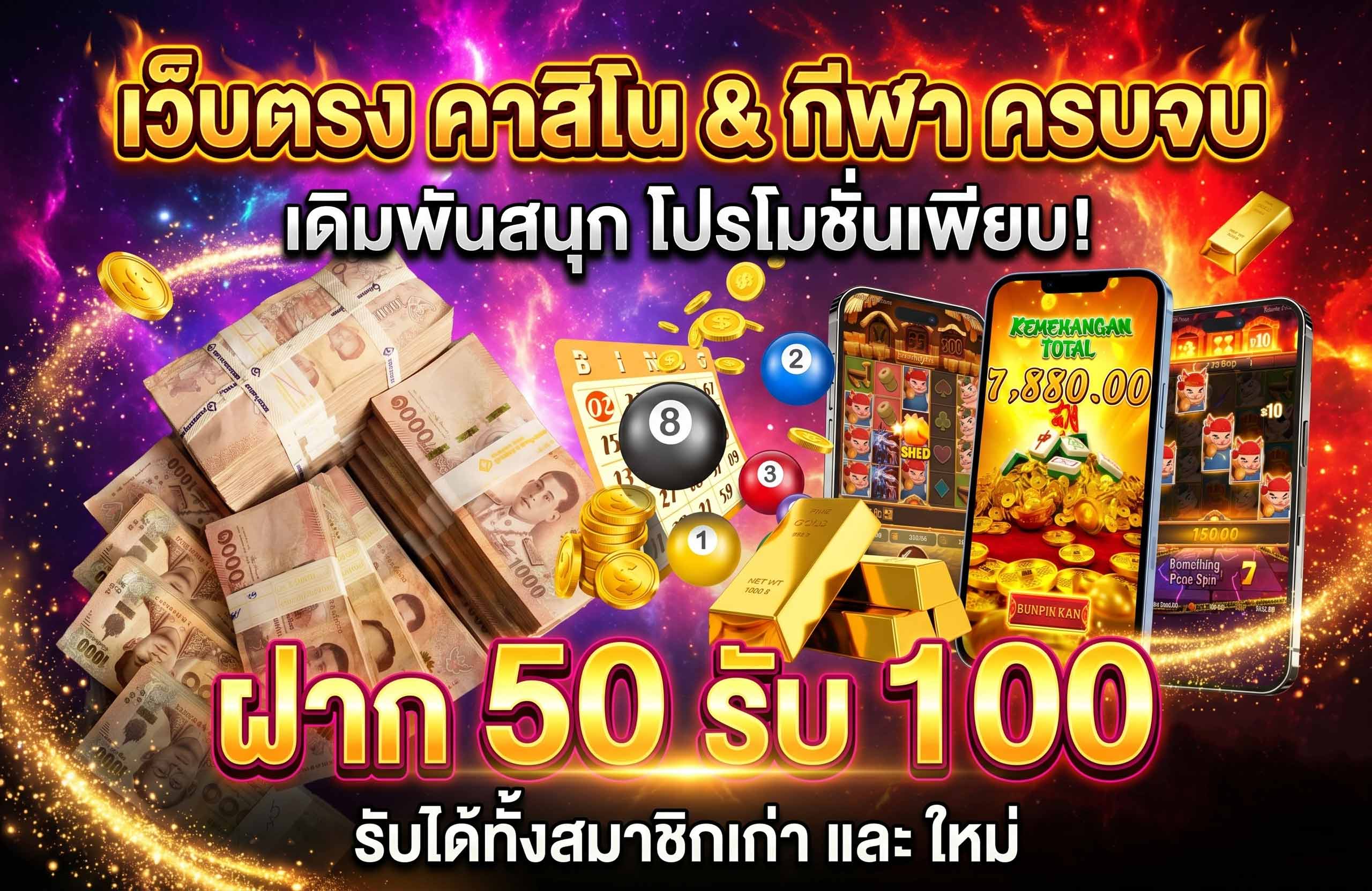 แผนผังสูตรการเดินเงินและการจัดการเงินทุนสำหรับผู้เล่นเริ่มต้น